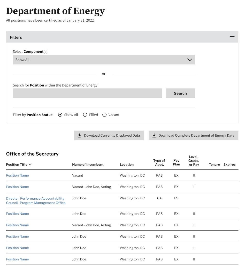 Wireframe showing a design alternative