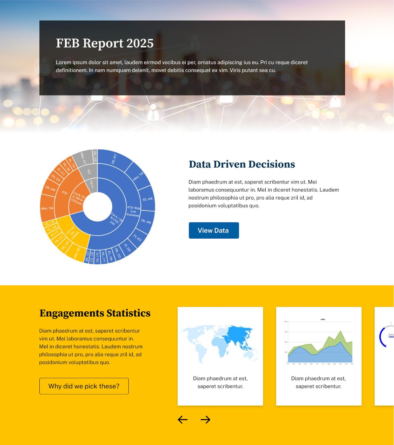 Custom site-building components showing a hero, call-to-action with image layout, and a carousel with keyboard navigable options.